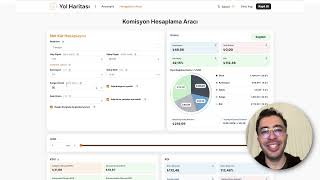 Trendyol Hakedişiniz Neden Ek Yatıyor? Gizli Kesinti Izi Ve İade Hesabı