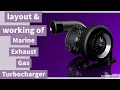 Marine exhaust gas turbocharger  must watch for gme aspirant marinerdk