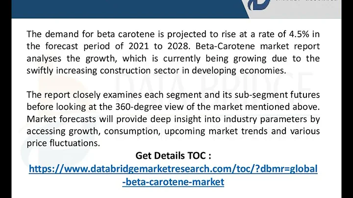 Beta-Carotene Market Growth, Trends And Forecast  including covid19 Impact