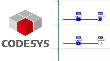 Normally Open (NO) vs Normally Closed (NC) Contacts in CODESYS