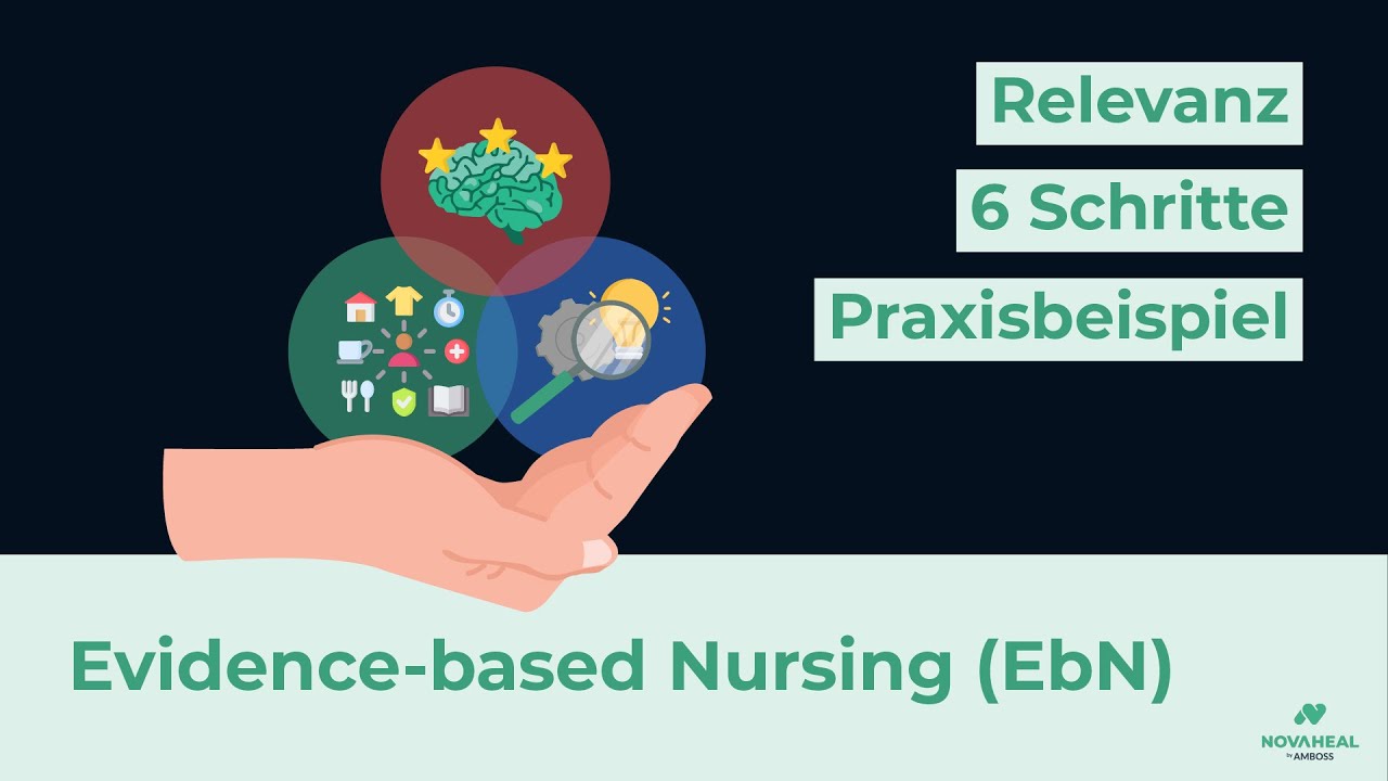 Was steckt hinter Evidence-based Nursing? - YouTube