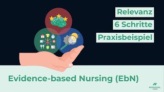 Was Steckt Hinter Evidence-Based Nursing?