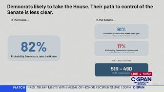 Public Opinion Polls and Campaign 2026