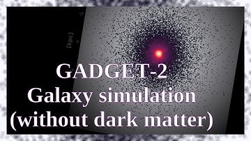 Simulation of rotating, isolated galaxy WITHOUT dark matter -- GADGET-2