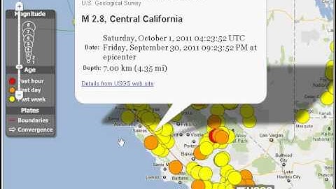 Dynamic data overlay - Geokov