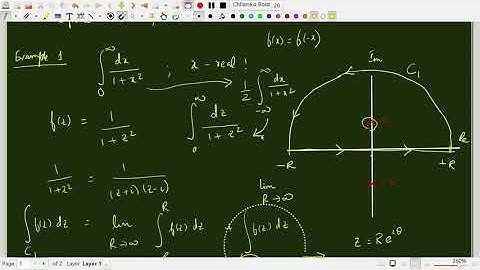 Evaluation of Integrals Using the Residue Theorem (Complex Analysis - Part 9)