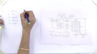 Microprocessor & Microcontroller Unit 01 Lec 01