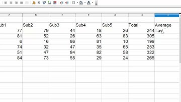 How to use formula in Open Office calc@COMPUTEREXCELSOLUTION