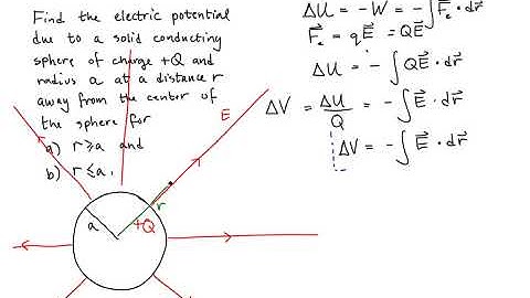 Electric Potential Outside of a Solid Conducting Sphere of Charge (1/2)
