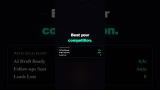 Sick of Bad UI?  Switch to the Cleanest AI Inbox Ever #automation #tech #gmail #ai #productivity