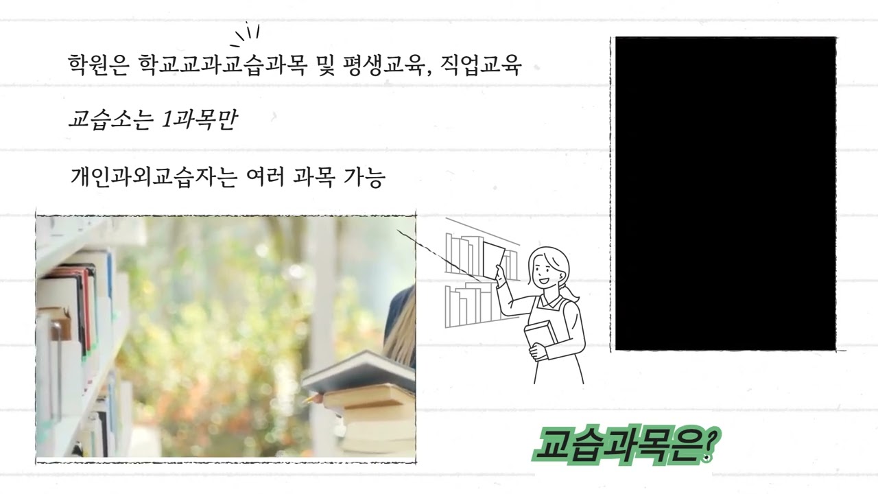 홍보카드영상- 학원, 교습소, 개인과외 구분하기