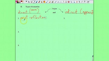 Transformation: day 4 - isometries