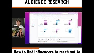 Using Sparktoro for audience research