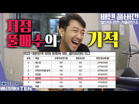 <strong>이말년</strong> 침착맨 (2)