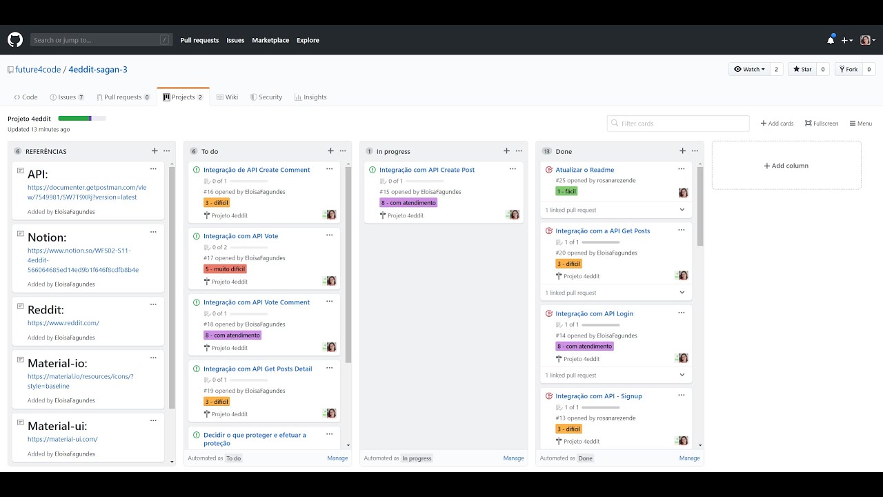 GitHub Projects - como iniciar um projeto, com issues e pull requests ...
