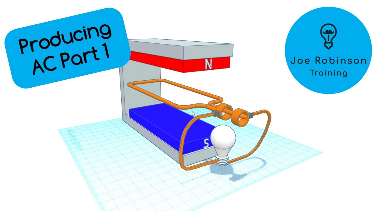 AC Theory: Producing an AC Waveform - YouTube