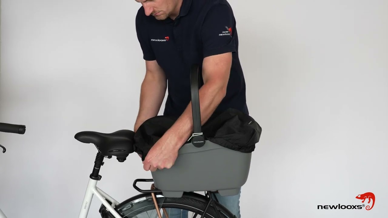 New Looxs Clipper Shopping Package sadesuoja + pohjasuoja