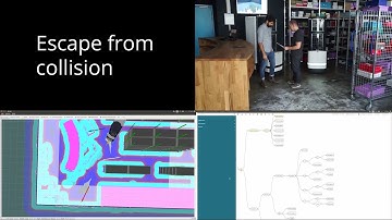 Move Base Flex – Flexible Navigation Examples Using a Behaviour Tree with Magazino