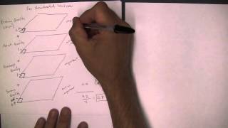 04C2 Intro to Suitability Analysis (part two)