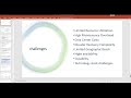 review Blueprint- devops project part-5
