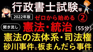 【総集編】ゼロから始める憲法『後編（統治編）』