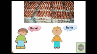 Introduction to Multiples