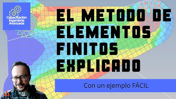 El método de elementos finitos explicado FÁCIL con un ejemplo