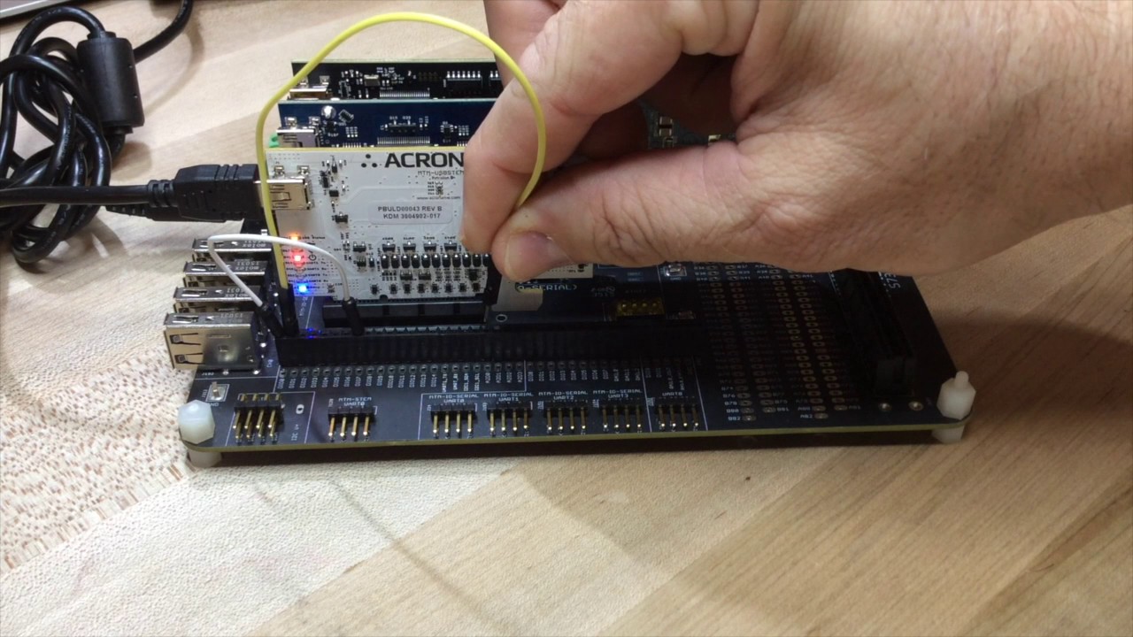 Getting Started with MTM Instrumentation - YouTube