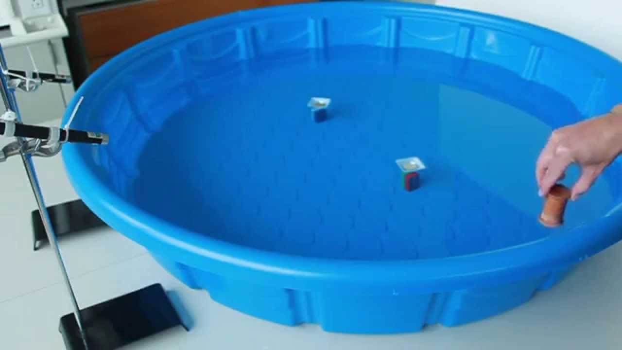 Biomimetic Antenna Wave Pool Model YouTube