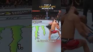 TOP 4 LOUDEST UFC MOMENTS #ufc #mma #ufcshorts #usashorts #youtubeshorts #moments #top
