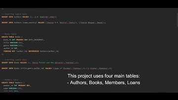 Library Management System using SQL Joins