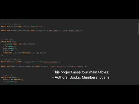 Library Management System using SQL Joins