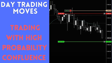 Trading with high probability confluence