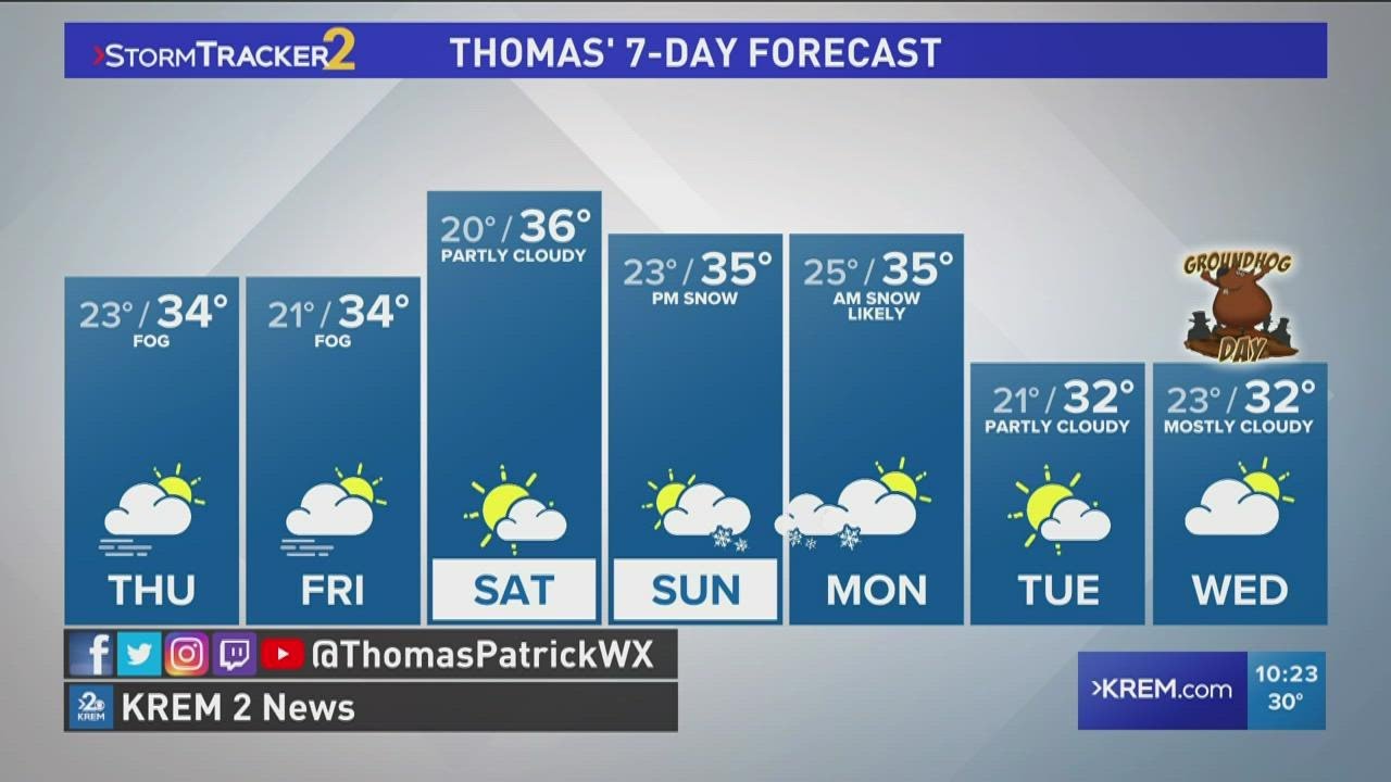 Record amount of fog for Spokane before cooler start to February