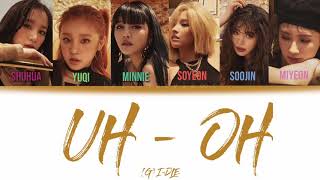 (G)I-DLE - (Uh-Oh) Color Coded Lyrics indo/Rom/Han/가사