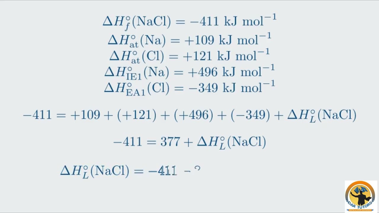 Hess's Law & Born Haber Cycles Quick Guide
