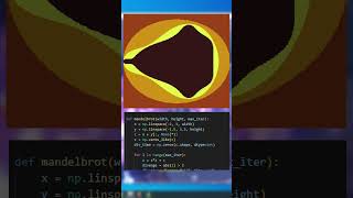 Plotly Animation - Mandlebrot Set
