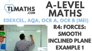 A-Level Maths: R4-13 Forces: Smooth Inclined Plane Example 1