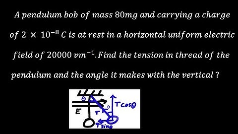 A pendulum bob of mass 80mg and carrying a charge of 2*10^-8C is at rest in a horizontal uniform ele