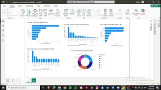 pubg data analysis powerbi uneeq interns