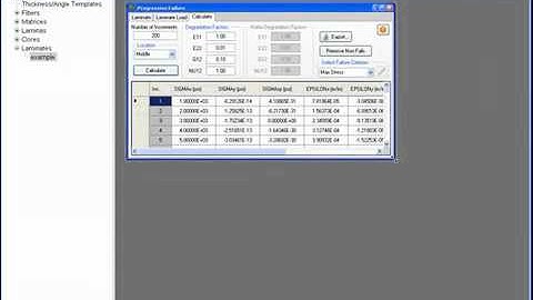 Advanced Features in Helius:CompositePro