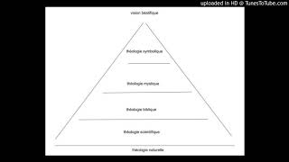 VII-A) 3 min Théologie mystique 1 — Qu'est-ce ?