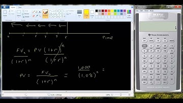 Present Value of a Lump Sum