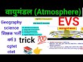 वायुमंडल की परतें (Atmosphere)||EVS||GEOGRAPHY||Biology#gk#science#cgtetexam#पर्यावरण#environment