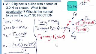 Newton's Laws  -  Problem Solving