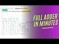 #3_Deriving the Full Adder Circuit: A Step-by-Step Guide