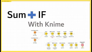 Knime - "Sumif" How-to Using the Group By Node - Knime Analytics