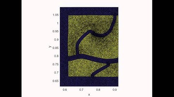QuickerSim CFD Toolbox for MATLAB® - Automatic Geometry Deformation for Optimization