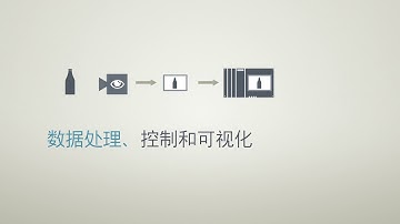 SIMATIC Controller Overview (ZH)