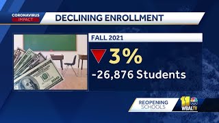 One On One With Karen SalmoSalmon talks decrease in student enrollment in schools, returning to c...